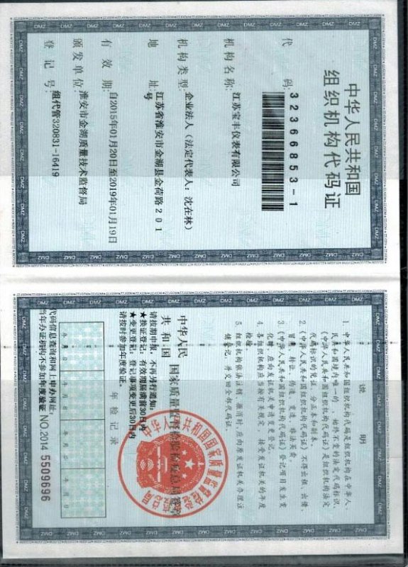 组织机构